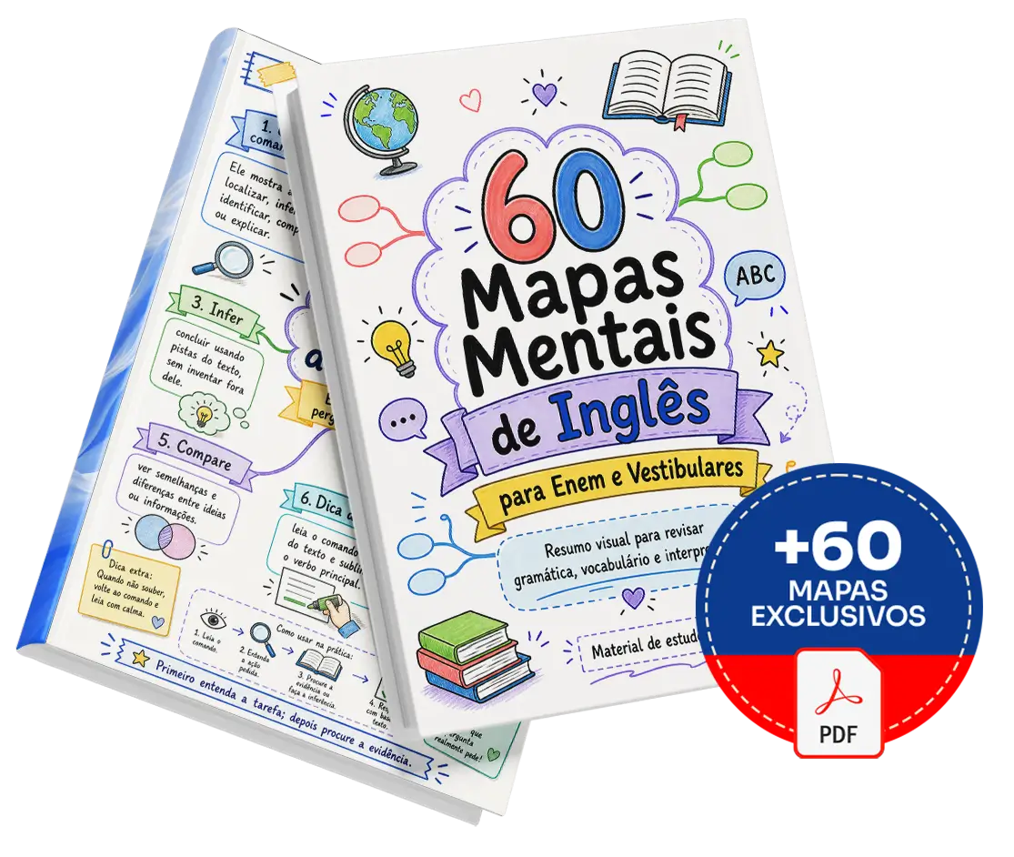Plano Básico com 60 Mapas Mentais de Inglês