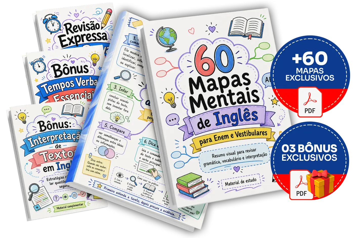 Plano Completo com 60 Mapas Mentais de Inglês e 3 bônus